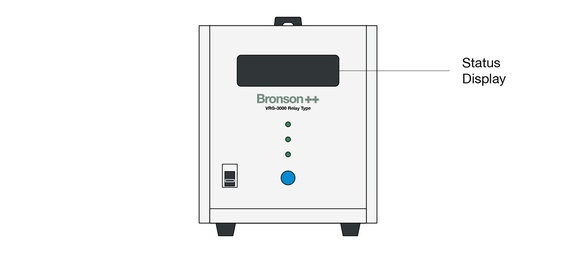 Bronson VRG Series