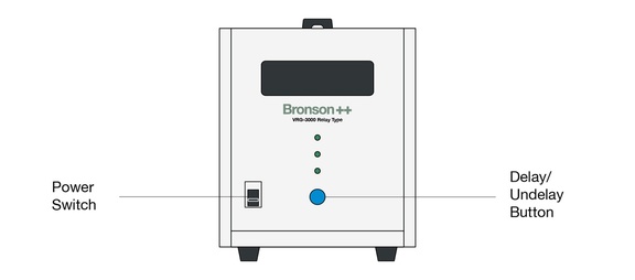 Bronson VRG Series